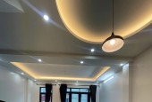 Bán Gấp Nhà Mới Xây - TT Chúc Sơn - Ô Tô Cách 10m - Nhận Nhà Ở Luôn