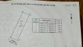 Saigonland  Cần bán nền Nhà Phố 100m2 sẵn sổ hồng riêng tại dự án XDHN Nhơn Trạch Đồng Nai