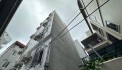 (Siêu Phẩm) Tòa Apartment 43m2x10P ngõ 58 Thanh Bình - Cách hồ và bãi ô tô 20m. Dòng tiền 600tr/năm