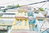 Nguyễn Công Hoan Quận Phú Nhuận Phường 7.