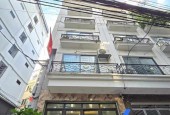 BÁN NHÀ ĐẸP QUANG TRUNG - HÀ ĐÔNG, GẦN BẾN XE YÊN NGHĨA: 32M, MT: 3.5M, 4.6 TỶ