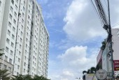 Nhà Đối Diện Chung Cư Dream Home 52m2 Chỉ 5.8ty