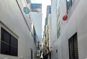 NHÀ 5 TẦNG ĐẸP LONG LANH - NỘI THẤT CƠ BẢN - Ô TÔ ĐỖ CỔNG - CÁCH Ô TÔ TRÁNH CHỈ 50M - CÁCH CHỢ NGỌC THỤY CHỈ 200M - SÂN CHUNG RỘNG THÊNH THANG