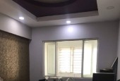 NHÀ MỚI ĐẸP XINH 27M2 5 TẦNG - TRUNG TÂM - QUẬN 10 - CÁCH CHỢ AN ĐÔNG PLAZA 300M  GIÁ CHỈ 5 tỷ 8