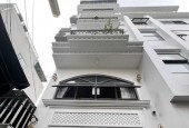 NHÀ MỚI-ĐẸP Ô TÔ QUA, PHỐ CHU HUY MÂN, 70M2,4 TẦNG, MẶT TIỀN 4M, 10.5 TỶ.LONG BIÊN.