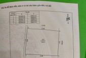 Bán nhà 124m2 ngõ Trần Nhật Duật, P. Đội Cung, TP Vinh