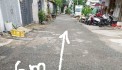 Bán nhà riêng 7,2 tỷ Lê Đức Thọ, Phường 15, Gò Vấp, Hồ Chí Minh