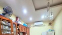 Ba Đình nhà vị trí đẹp 40m2 x 4 tầng, ô tô đỗ cửa, kinh doanh sầm uất