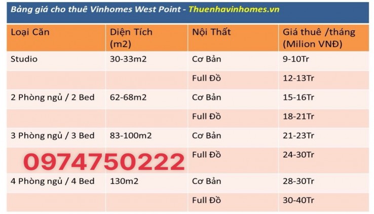 Cho thuê căn hộ Vinhomes West Point Phạm Hùng 2024
