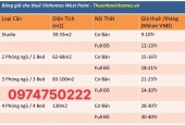 Cho thuê căn hộ Vinhomes West Point Phạm Hùng 2024