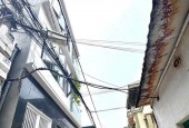 Bán nhà 3 tầng Ngũ Hiệp, Thanh Trì, Diện tích: 50m2 xe 7 chỗ vào nhà. Giá 4,x tỷ