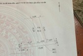 Cần bán 90m2 đất, đường trước đất 4m, ô tô đỗ cửa tại Thư Phú, Thưởng Tín, Giá 2,x tỷ.