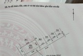 Bán đất Vạn Phúc, Thanh Trì, Diện tích 40m2, ngõ thông đầu tư đỉnh. Giá bán 2.x tỷ.