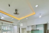 Bán nhà phố mới giá lại tốt hơn thị trường, mặt tiền Nguyễn Hữu Huân - 
NHA TRANG chỉ 115tr/m2