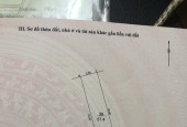 Bán đất 58m2 Tựu Liệt, Thanh Trì, Giá bán 5,x tỷ