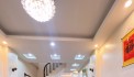 Nhà Định Công cần bán, ngõ to như phố ô tô lao vun vút,kinh doanh cho thuê dòng tiền 30tr/1 tháng. Nhà 5 tầng chủ tự xây đẹp chắc chắn mặt tiến