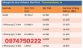 Cho thuê căn hộ Vinhomes West Point Phạm Hùng 2024