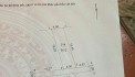 Cần bán 90m2 đất, đường trước đất 4m, ô tô đỗ cửa tại Thư Phú, Thưởng Tín, Giá 2,x tỷ.