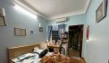 Bán nhà Tứ Hiệp Thanh Trì, Diện tích 65m2 *4 tầng, Giá bán nhỉnh 6 tỷ.