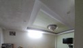 BÁN NHÀ TỰU LIỆT, THANH TRÌ, GẦN KĐT TÂY NAM LINH ĐÀM, 42M2, 4.2 TỶ
