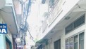 Mặt tiền Hẻm xe hơi quay đầu 30m2 - Q10 - nhà mớ -i 3.4m nở hậu - 10M ra nguyễn kim