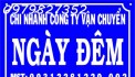 TUYỂN GIAO HÀNG HOẢ TỐC Địa chỉ: 101/59/5 đường DT 6, ấp 5, X.Đông Thạnh, Hóc Môn, TP.HCM