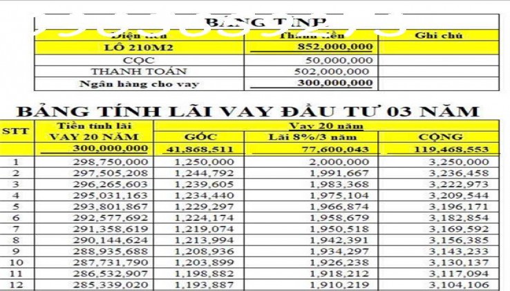 Bán đất dân cư Hiện hữu ngay tuyến cao tốc giá chỉ 4triệu/m2 - Tân Long - Phú Giáo