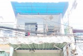 NHÀ VỪA Ở VỪA SẴN DÒNG TIỀN, SÁT MẶT TIỀN NGUYỄN ẢNH THỦ, GẦN BẾN XE BUÝT HIỆP THÀNH, CHỈ NHỈNH 4 TỶ.