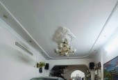Chính Chủ Cần Bán Gấp Nhà HOÀNG VĂN THÁI - Phân Lô - Kinh Doanh - Gara Ô tô - DT 64m x 4 Tầng x MT 4.2m - Chỉ Nhỉnh 10 tỷ