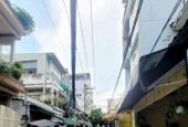 Đường Nguyễn Thanh Tuyền Phường 2 Quận Tân Bình.