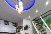 Bán căn nhà hẻm thống nhất nằm ngay tttp giá 1ty250