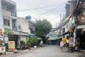 LÔ GÓC KINH DOANH HIẾM !!
MẶT TIỀN PHÙNG TÁ CHU 104M² - P AN LẠC A, Q BÌNH TÂN – GIÁ 12 TỶ TL