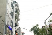 õng Thị Lạc Long Quân - ô tô vào nhà - mặt ngõ KD - 115m chỉ 25 tỷ