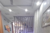 Nhà Hẻm Ôtô Đường Thống Nhất Quận Gò Vấp Phường 11.