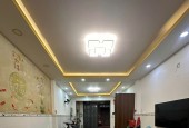 Nhà Đẹp.Hẻm xe hơi 6 m,Vỉ trí trung Tâm Tân Phú.DT 80 m2.