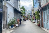 Nhà đẹp Nguyễn Văn  Khối- gv, sát công viên Làng hoa, 2 tầng(4*12m), hẻm xe hơi tránh nhau, 5.7Tỷ