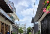 Sót lại nền (5x24) tiện xây theo nhu cầu, HXH 6m đẹp Trần Thị Năm, Q12 (ngay Ủy Ban)