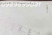 Bán đất đấu giá điểm X5 Trung Oai, Tiên Dương , Đông Anh  _ Mặt đường Cao Lỗ