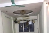 BÁN NHÀ MỚI ĐẸP PHỐ HUỲNH TẤN PHÁT- LONG BIÊN, 35M2,5 TẦNG,MT 3.5M, 5.55 TỶ.