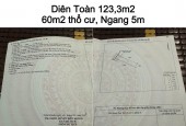 NGỘP BANK BÁN LÔ ĐẤT Ở XÃ DIÊN TOÀN DIÊN KHÁNH KHÁNH HOÀ