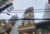 Bán nhà Ngọc Lâm - Dân xây - Ô tô - 5 tầng 46m2 nhỉnh 7 tỷ
