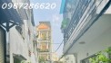 180M2, BÁN NHÀ 5 TẦNG, PHAN XÍCH LONG, HXH, P3 PHÚ NHUẬN, NHỈNH 7 TỶ