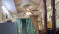 Chỉ 2,8 Tỷ Có Nhà Đông Thiên 25m x 4 Tầng Có Sổ ,Gần Phố,Nhà HIẾM