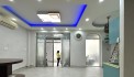 Cần Bán Căn Nhà 3 Tầng, 35m2, MT 7,9m  Thanh Am Long Biên – Vị Trí Đắc Địa, Giá Trị Gia Tăng Mỗi Ngày