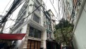 (Siêu Phẩm) Tòa Apartment 115m2 x 34P tại Kim Giang - Đường 2 ô tô đỗ - DT 2 tỷ/năm - Tin Thật 100%