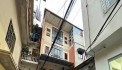 Hàng Hiếm Kim Mã, Ba Đình, 4 Tầng, 61m2, Một Bước Ra Phố, Dòng Tiền 35 tr/tháng, 10.8 Tỷ