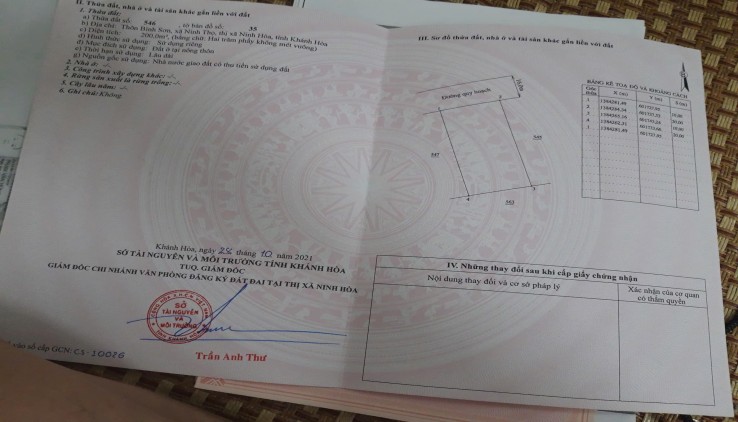 Cơ Hội Vàng! Đất Full Thổ Cư Khu TĐC Ninh Long - Ninh Hòa, Khánh Hòa
