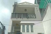 Đường Nguyễn Sỹ Sách Phường 15 Tân Bình.