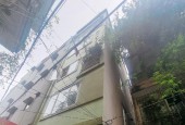BÁN NHÀ HỌC VIÊN TÀI CHÍNH 50M2 - 5 TẦNG - GIÁ 8,3 TỶ - BẮC TỪ LIÊM - KINH DOANH NGÕ Ô TÔ