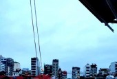 ĐÀO TẤN, BA ĐÌNH. 45M2 7 TẦNG MT 4M GIÁ 14 TỶ- TÒA CĂN HỘ DỊCH VỤ -FULL NỘI THẤT - LÔ GÓC 3 THOÁNG VĨNH VIỄN - HÀNG ĐỘC.